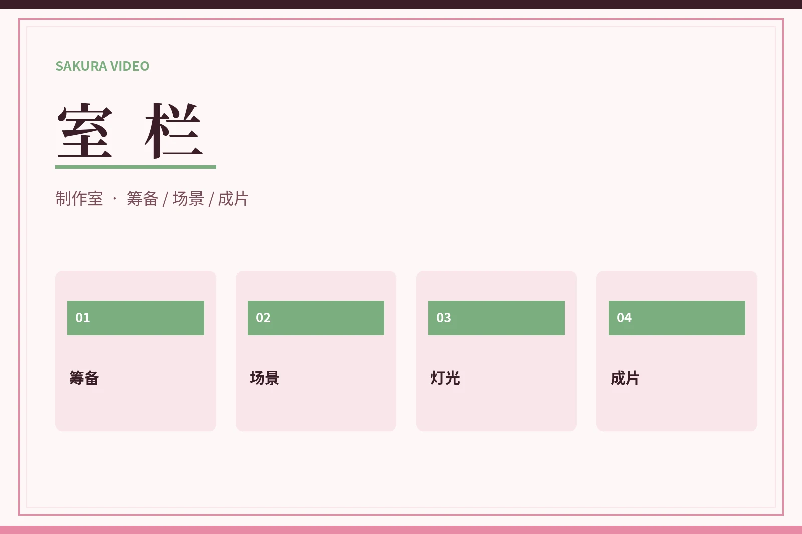 室栏制作观察主题图